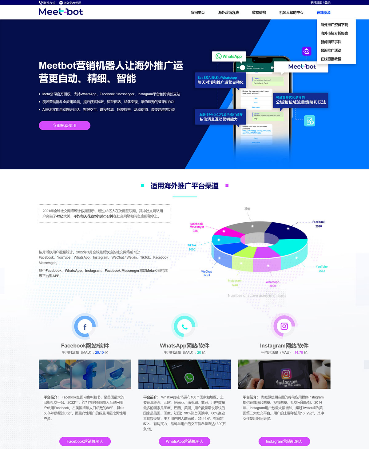 Meetbot智能营销机器人软件的最新版本中文官网首页缩略图